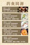 药食同源介绍及菜品展示