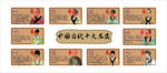 养生馆文化墙面中国古代十大名医