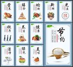 学校食堂文化展板