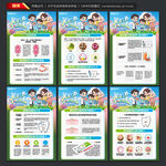 口腔健康知识海报