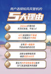 用户选择风管机的5大理由