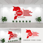 推动房地产高质量发展文化墙