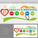 家庭医生文化墙