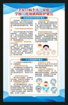 预防手足口病知识海报