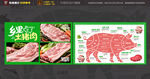 猪肉海报 