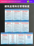 建筑监理岗位管理制度牌