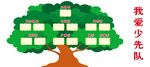我爱少先队文化墙