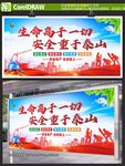 安全生产展板