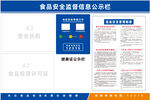 新国标餐饮食品安全监督信息公示