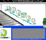 医生职业精神楼梯文化墙