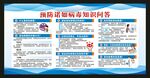 健康教育知识宣传栏