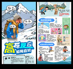 高原反应如何应对