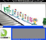 幼儿园楼道文化墙