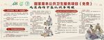 中医知识科普宣传海报