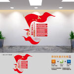 竖版十五五党建文化墙