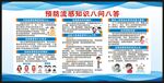 预防流感知识宣传栏