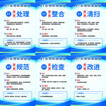 6T实物标准管理