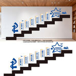 城市管理楼道文化墙