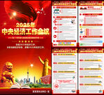 2025年中央经济工作会议