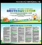 昆明市学校食品安全管理条例