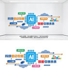 AI科技文化墙