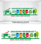 垃圾分类文化墙