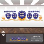 食品安全文化墙