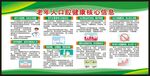 老年人口腔健康核心信息