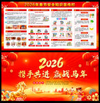 春节安全宣传栏