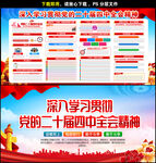 二十届四中全会