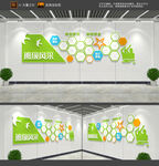 班级风采文化墙