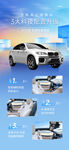 汽车智能科技功能展示