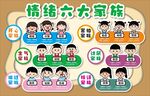 情绪六大家族插画展示