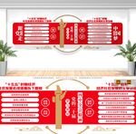 四中全会十五五规划党建文化墙