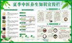 夏季中医养生知识宣传栏