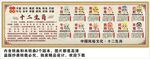 十二生肖海报展板挂画宣传文化墙