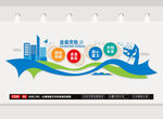 企业文化墙