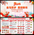 2026春节安全知识