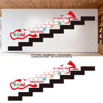 员工风采楼梯文化墙