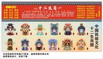 十二生肖海报展板挂画宣传文化墙