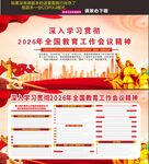 2026年全国教育工作会议精神