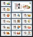 食堂文化展板