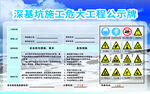 基坑施工安全风险公示牌