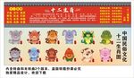 十二生肖海报展板挂画宣传文化墙