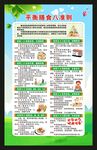 平衡膳食八准则海报
