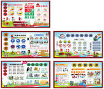 学校知识学习展板