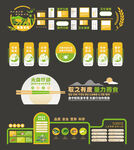 食堂餐厅文化墙