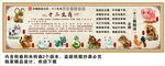十二生肖海报展板挂画宣传文化墙