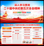 中央纪委五次全会