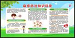 预防麻疹知识宣传栏